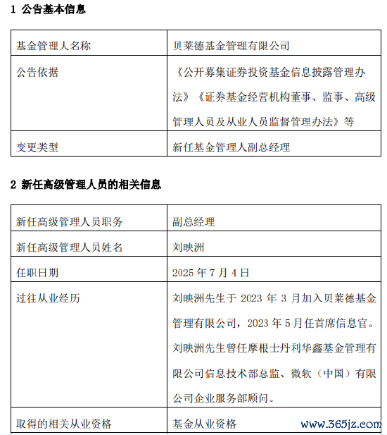 起原：基金公告
